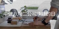 中建八局二公司承建的日照职业技术学院新校区一期建设项目开工